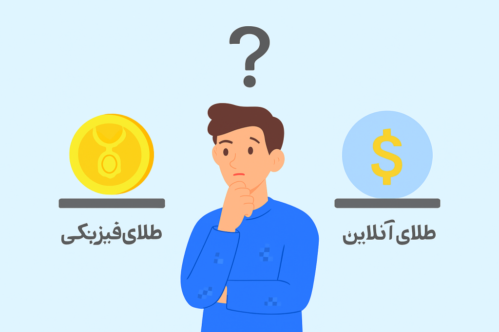 تصویر طلای فیزیکی یا آنلاین
